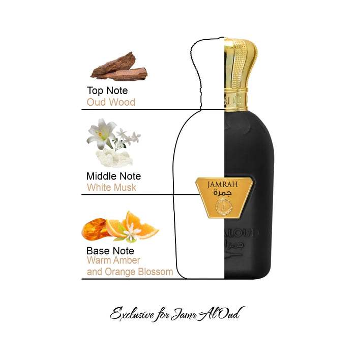 Jamrah perfume bottle with oud wood, white musk, amber, and orange blossom notes