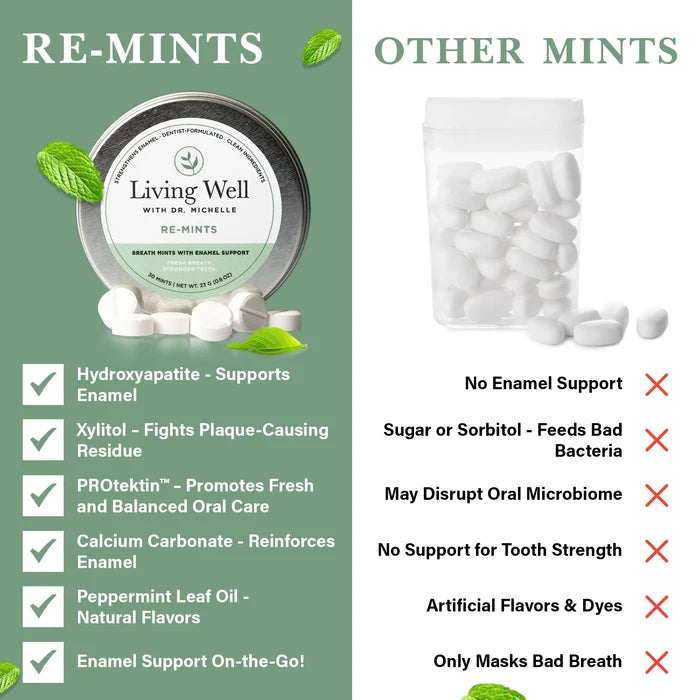 RE-MINTS xylitol breath mints with PROtektin and hydroxyapatite