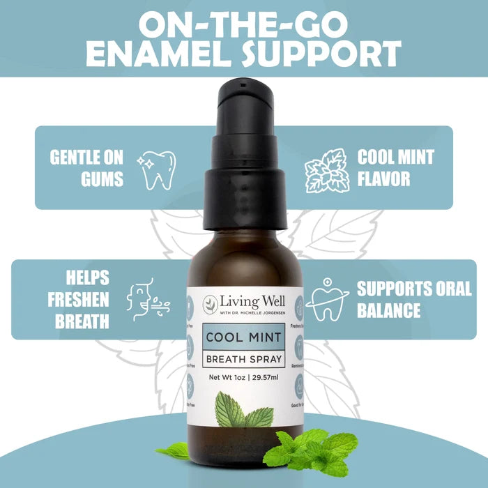 Remineralizing Mint Spray bottle