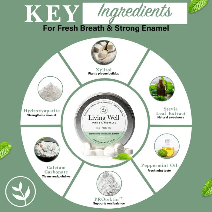 RE-MINTS Remineralizing Breath Mints by Living Well with Dr. Michelle