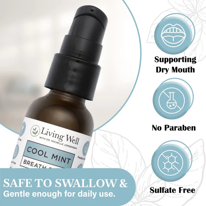 Remineralizing Mint Spray for fresh breath